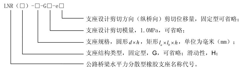 LNR系列水平力分散型橡胶支座